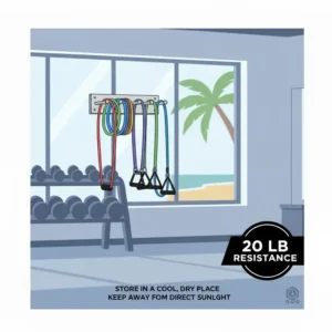 Illustration demonstrating the best practice for storing 20 lb resistance bands to prolong their lifespan.