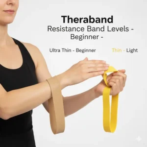 Close-up of Tan and Yellow colors representing beginner Theraband resistance band levels.