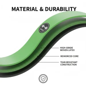 A close-up illustration showing the high-quality and durable latex of these colour coded resistance bands.