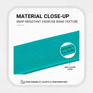 Close-up technical detail of the durable and snap-resistant texture of an exercise band roll.